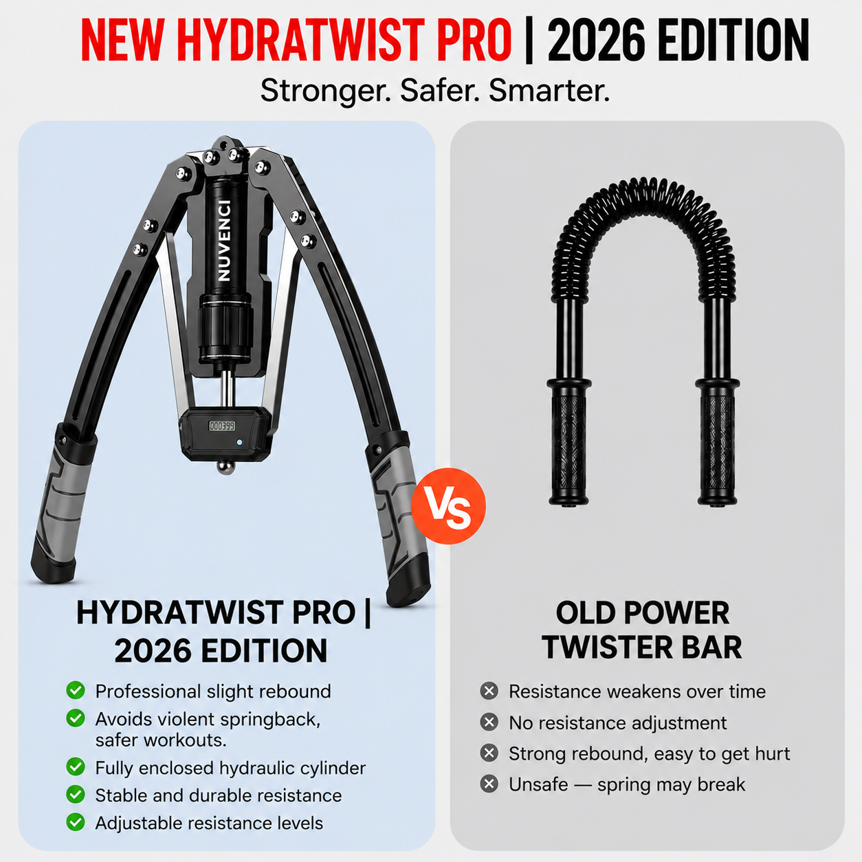 HydraTwist Pro | 2026 Edition