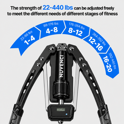 HydraTwist Pro | 2026 Edition