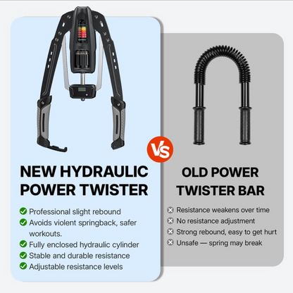 HydraTwist Pro | 2026 Edition