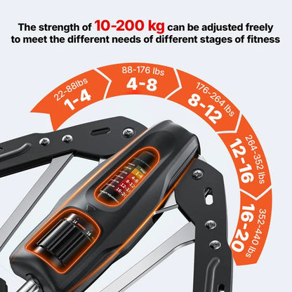 HydraTwist Pro | 2026 Edition